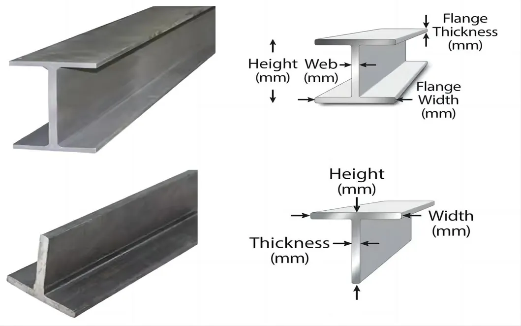 10# 100*48*5.3mm 304 Stainless Steel Channel Bar With 6m Length SUS304 U Channel 2